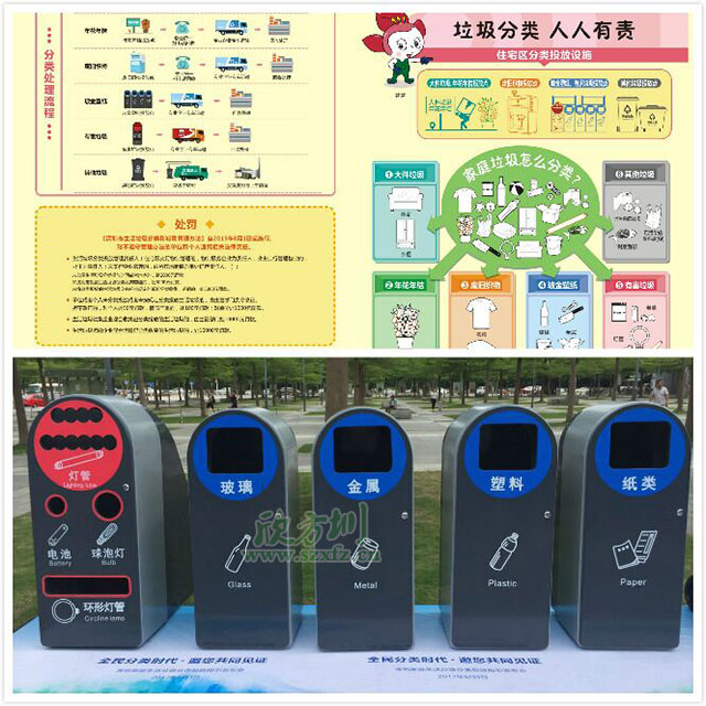 分類(lèi)垃圾桶廠(chǎng)家攜手深圳實(shí)行分類(lèi)生活